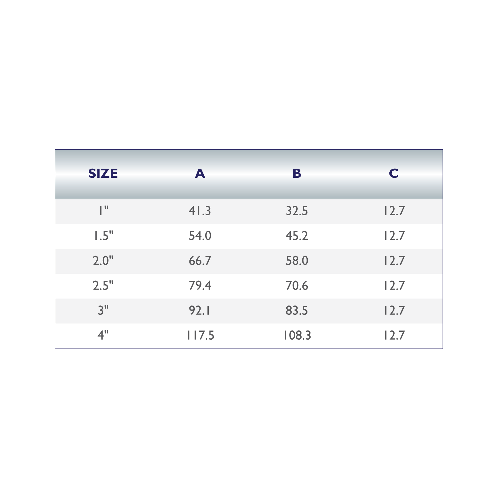 RJT Weld Liners BS4825 PT5 Concept Stainless